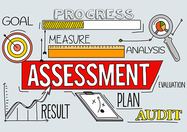 Assessing-Across-Modalities